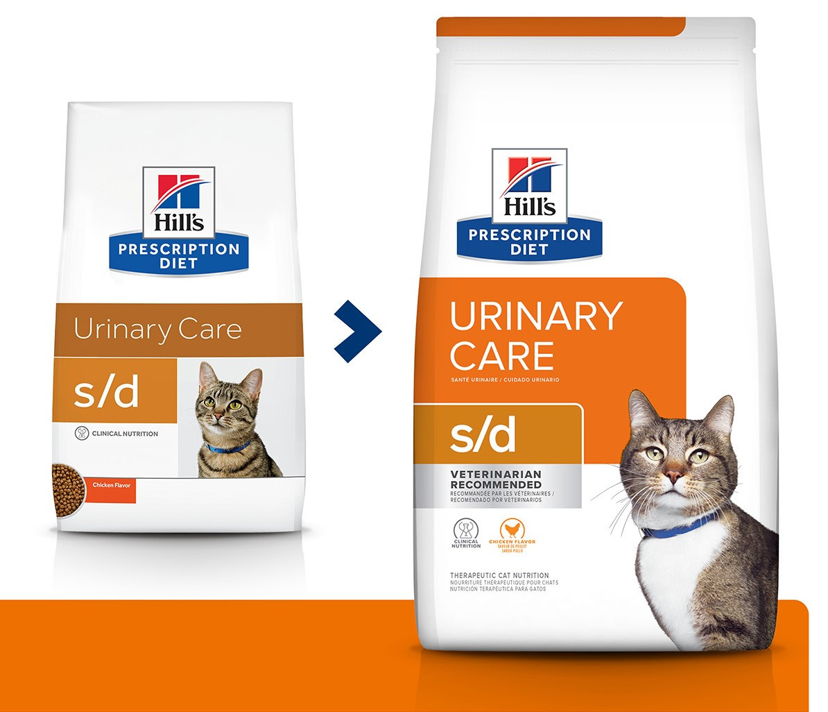 780.jpg Hills Prescription Diet s/d Feline - 1.8 Kg. - Imagen 1