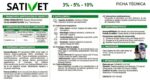 Sativet CBD Veterinario en Gotas — Perros y Gatos - Imagen 2